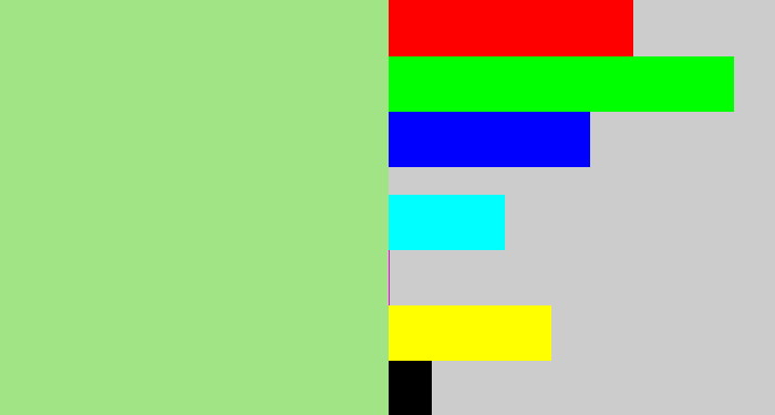 Hex color #a0e485 - light green