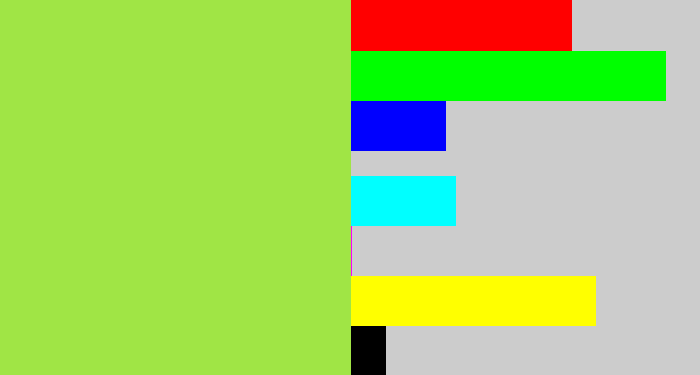 Hex color #a0e545 - kiwi