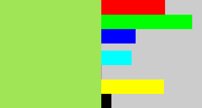 Hex color #a0e556 - kiwi