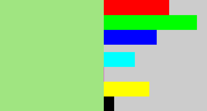 Hex color #a0e581 - light green