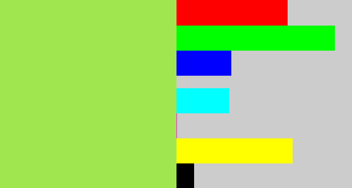 Hex color #a0e64f - kiwi