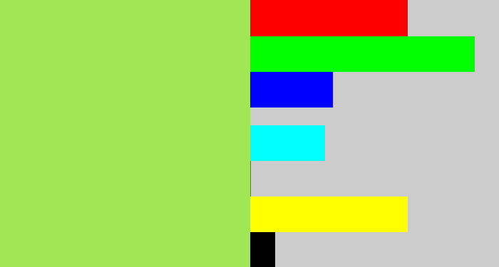 Hex color #a0e655 - kiwi