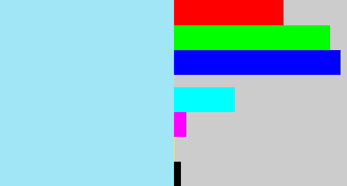 Hex color #a0e6f6 - robin's egg blue