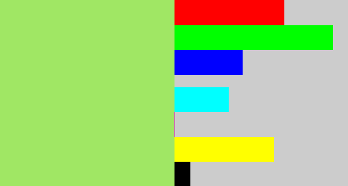 Hex color #a0e764 - light grass green