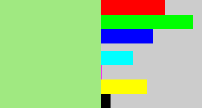 Hex color #a0e981 - light green