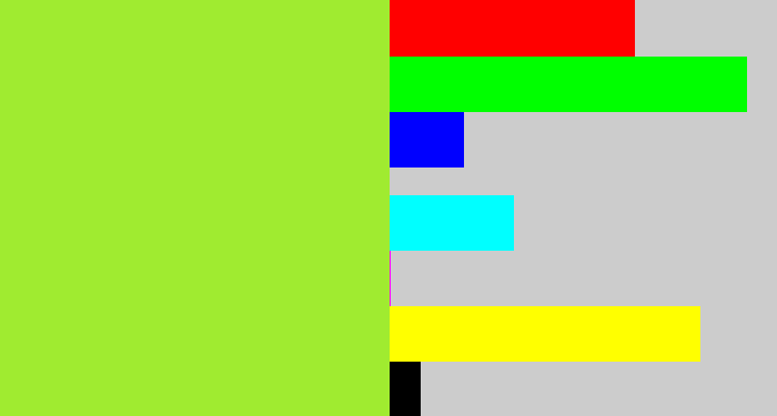 Hex color #a0eb30 - kiwi