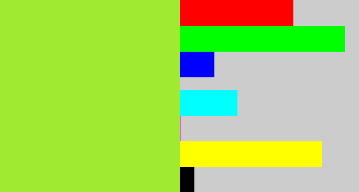 Hex color #a0eb31 - kiwi