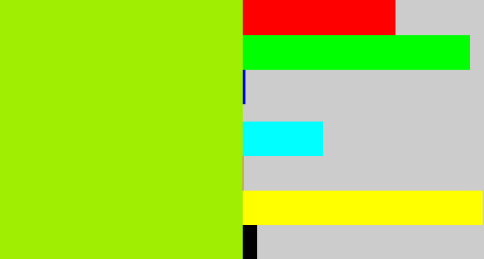 Hex color #a0ef02 - lemon green