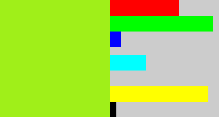 Hex color #a0ef19 - yellowish green
