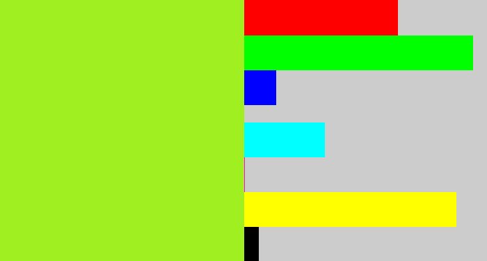 Hex color #a0ef20 - yellowish green