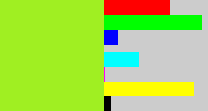 Hex color #a0ef22 - lime