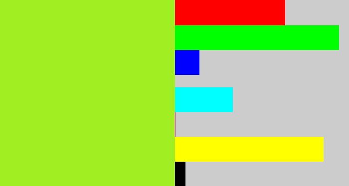 Hex color #a0ef23 - lime