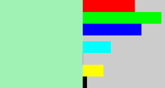 Hex color #a0f1b4 - light sea green