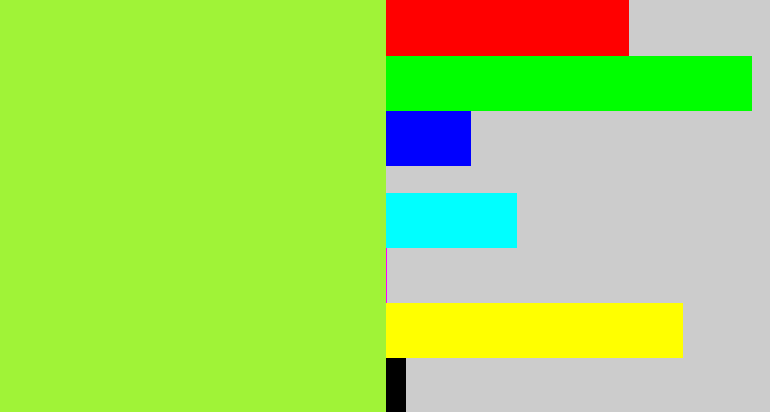 Hex color #a0f337 - kiwi