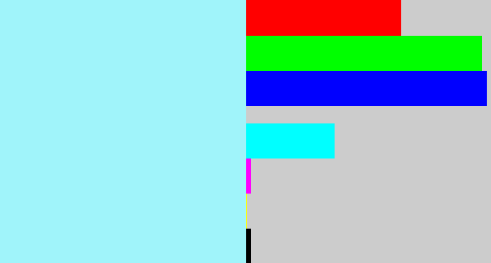 Hex color #a0f4fa - robin's egg blue