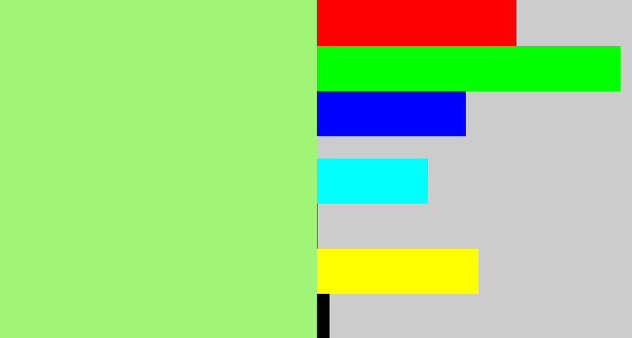 Hex color #a0f578 - light green