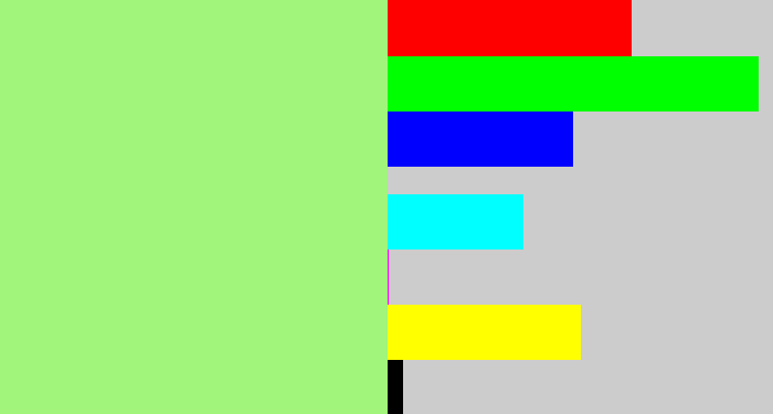 Hex color #a0f57a - light green