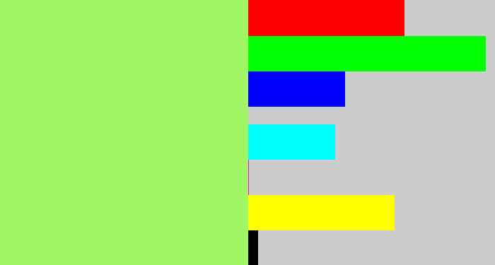 Hex color #a0f664 - light grass green