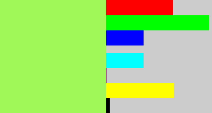 Hex color #a0f758 - light grass green
