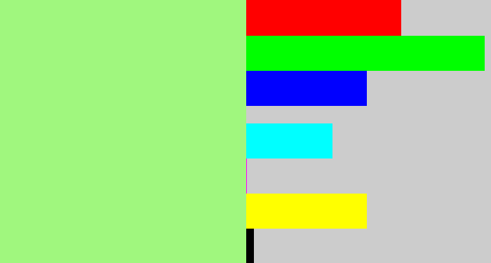 Hex color #a0f77e - light green