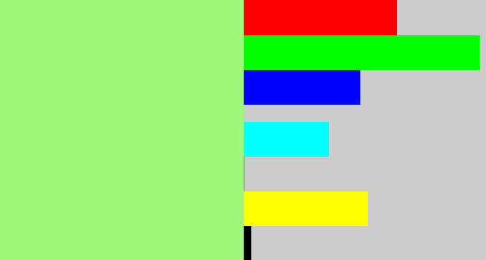 Hex color #a0f87a - light green