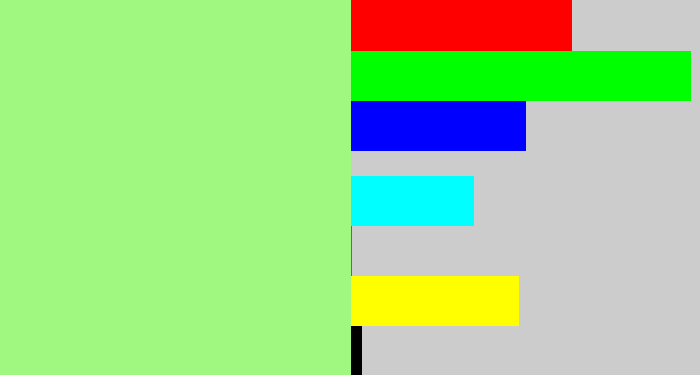 Hex color #a0f880 - light green