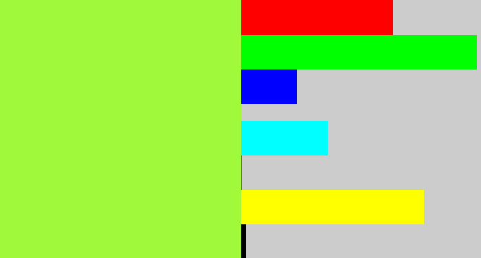 Hex color #a0f93b - kiwi