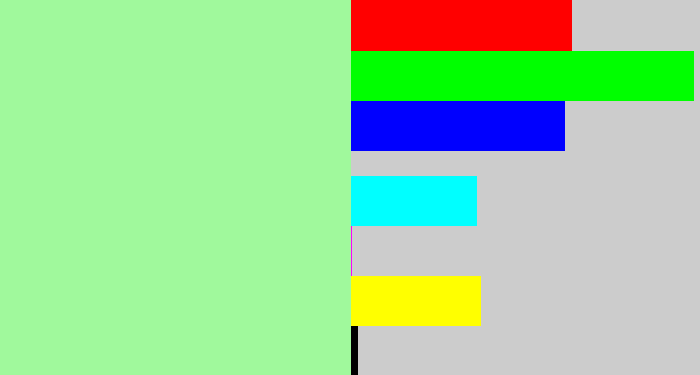 Hex color #a0f99c - pastel green