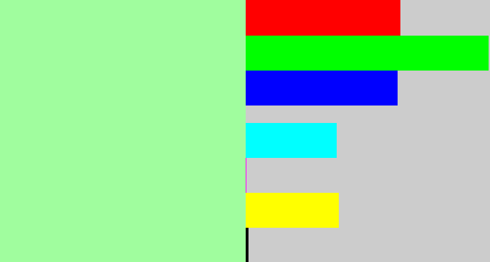 Hex color #a0fd9e - pastel green
