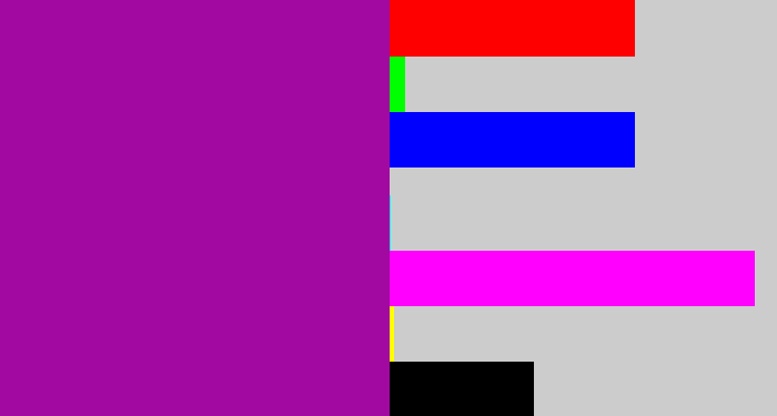 Hex color #a109a0 - barney purple