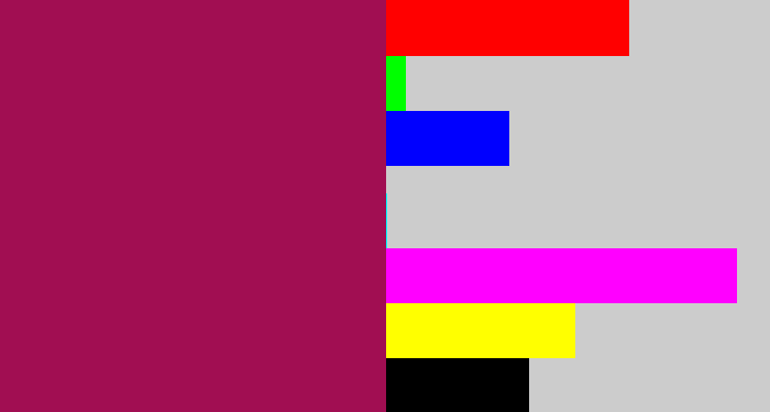 Hex color #a10e52 - dark fuchsia