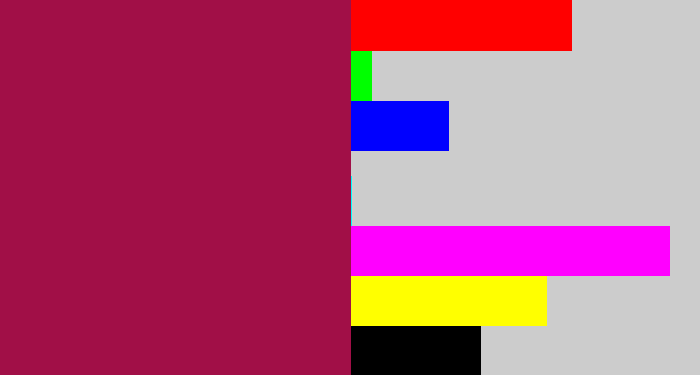 Hex color #a10f47 - berry