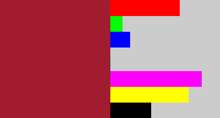 Hex color #a11c2f - rouge