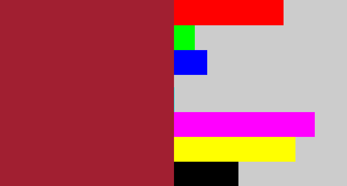Hex color #a11f31 - rouge
