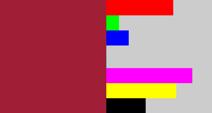 Hex color #a11f36 - rouge