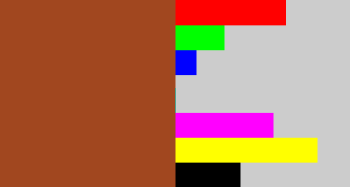 Hex color #a1471f - sienna