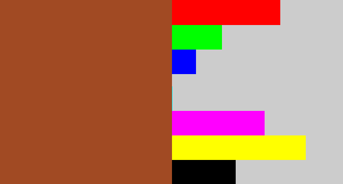Hex color #a14a23 - sienna