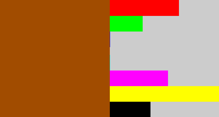 Hex color #a14c00 - warm brown