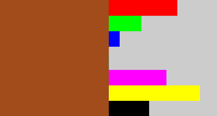 Hex color #a14c1a - sienna