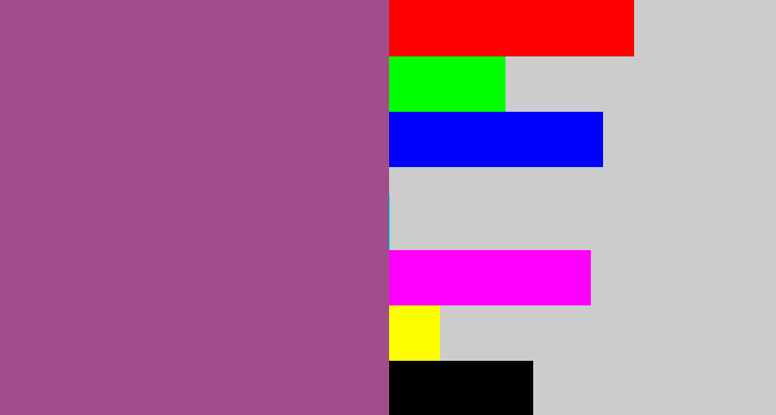 Hex color #a14d8c - purpleish