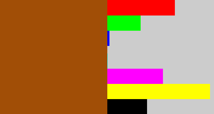 Hex color #a14e06 - cinnamon