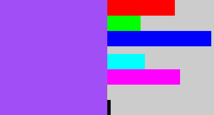 Hex color #a14ef7 - lighter purple