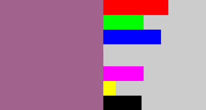 Hex color #a1638e - purpleish