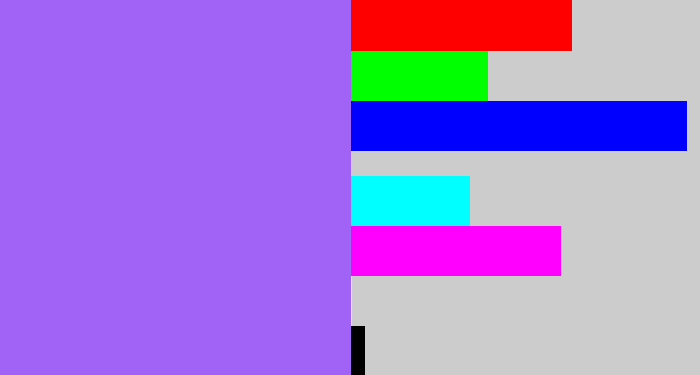 Hex color #a163f5 - lighter purple