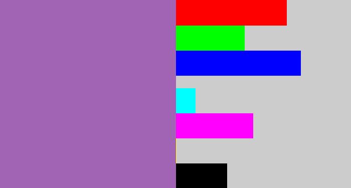 Hex color #a164b4 - soft purple