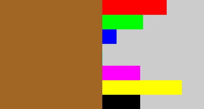 Hex color #a16524 - sepia