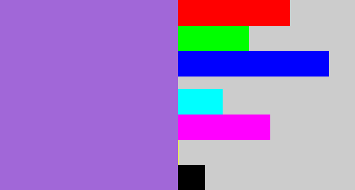 Hex color #a167d8 - lightish purple