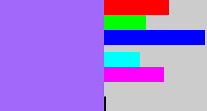 Hex color #a168f9 - lighter purple