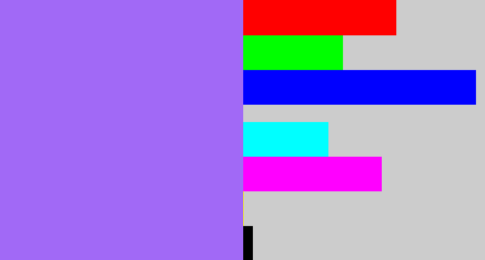 Hex color #a169f6 - lighter purple
