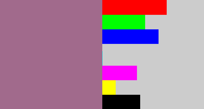 Hex color #a16a8c - mauve